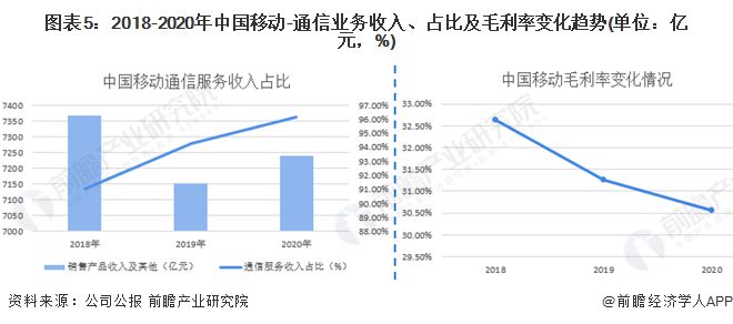 2024年全年资料免费大全优势,数据支持设计解析_watchOS50.699