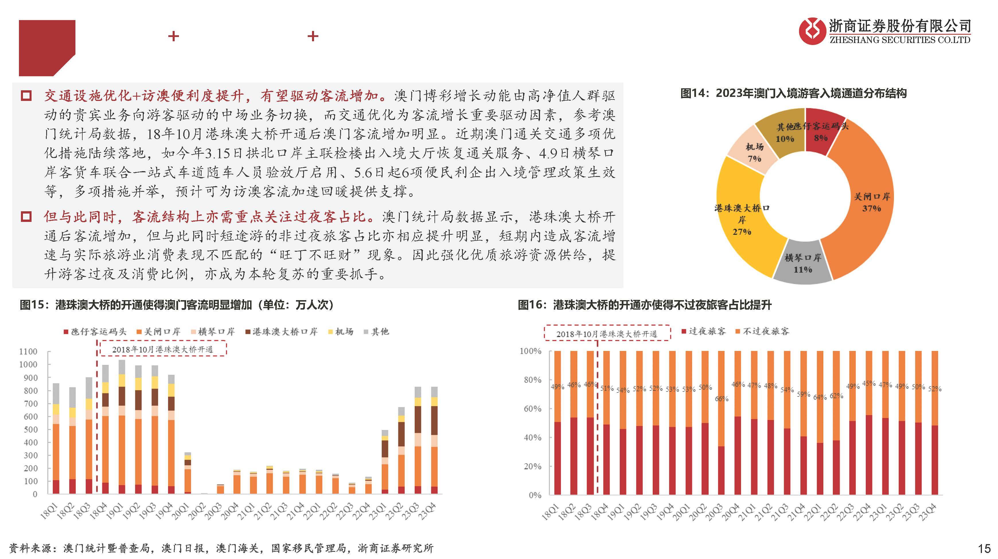 新澳门六开彩免费网站,深层数据执行策略_mShop91.289