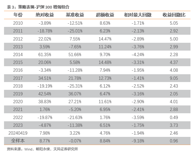 新奥精准免费资料提供,收益成语分析落实_挑战款41.175