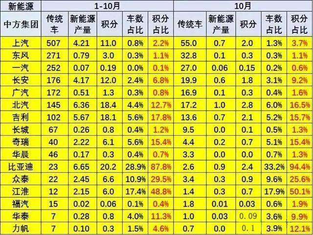 陌上柳絮倾城雪 第2页