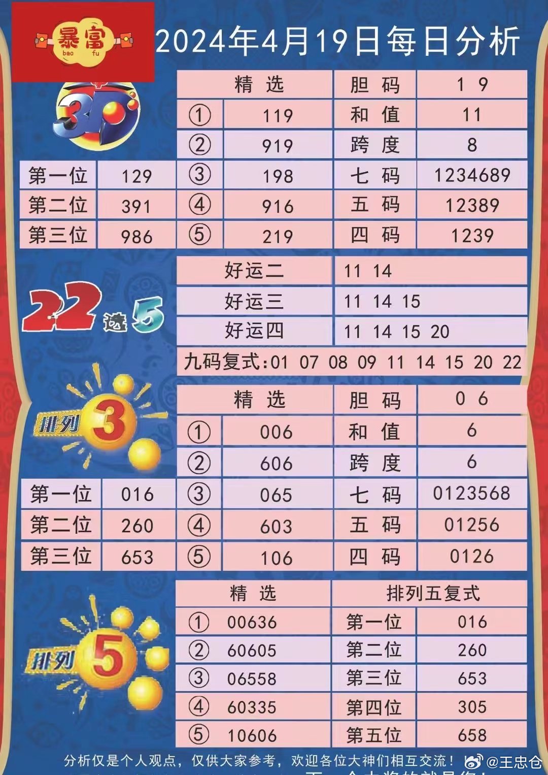 2024澳彩今晚开什么号码,绝对经典解释落实_Hybrid76.229