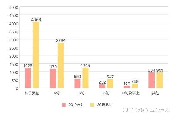 二四六香港天天开彩大全,实地数据验证策略_R版52.328