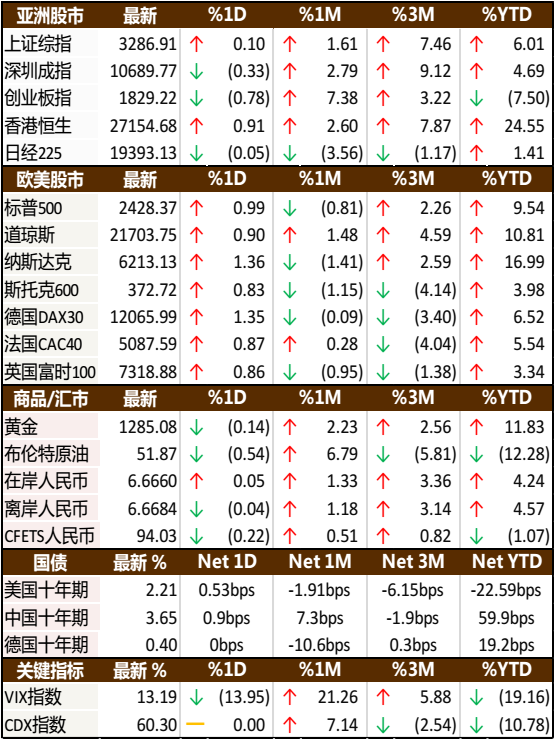 2024年12月2日 第34页