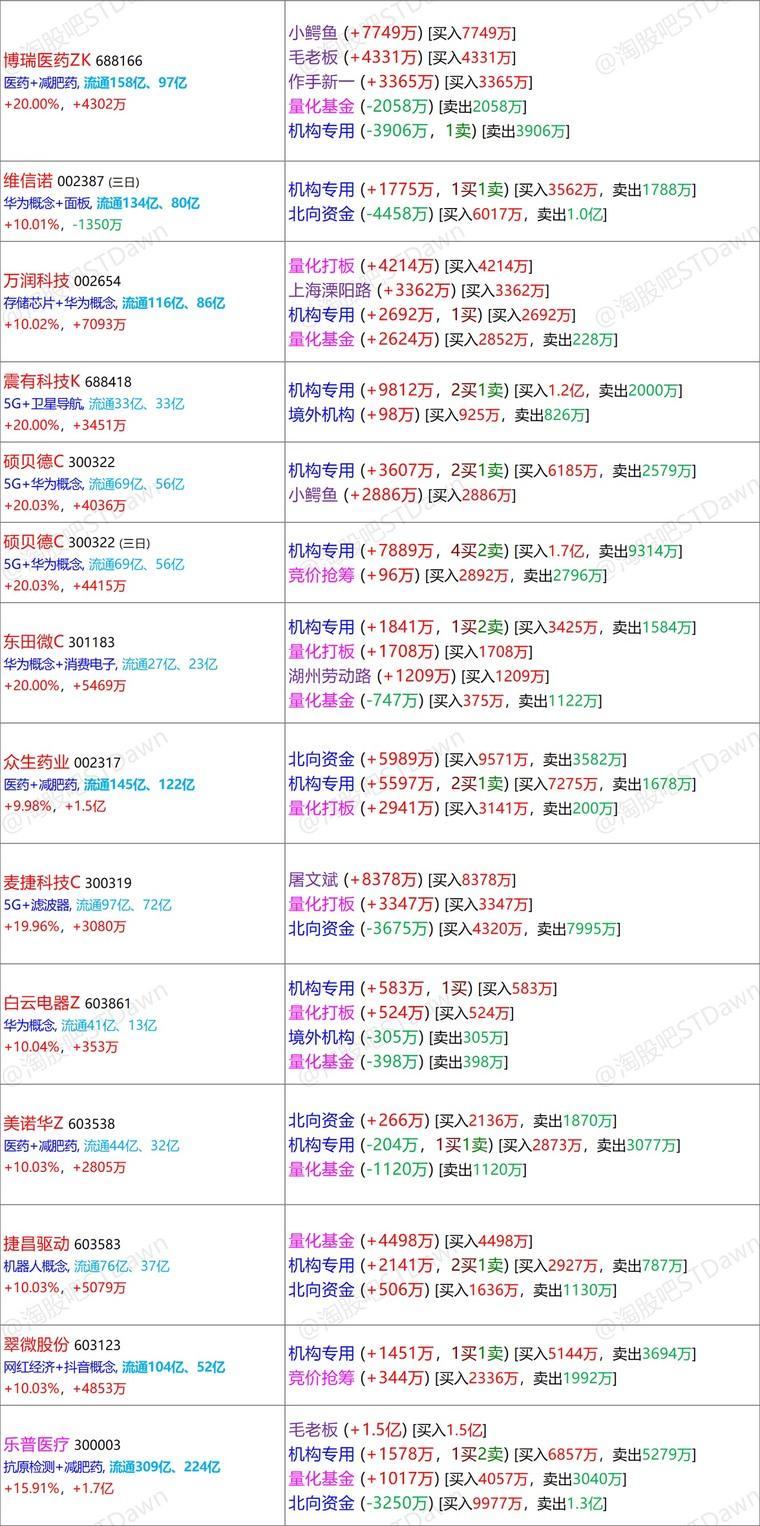 新奥彩资料大全免费查询,最新数据解释定义_vShop19.677