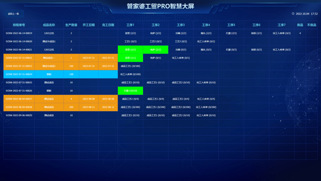 管家婆一肖一码100%准确一,精细化方案实施_Prestige35.507