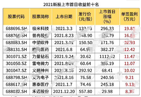 2024全年资料免费大全一肖一特,决策资料解释落实_MT14.282