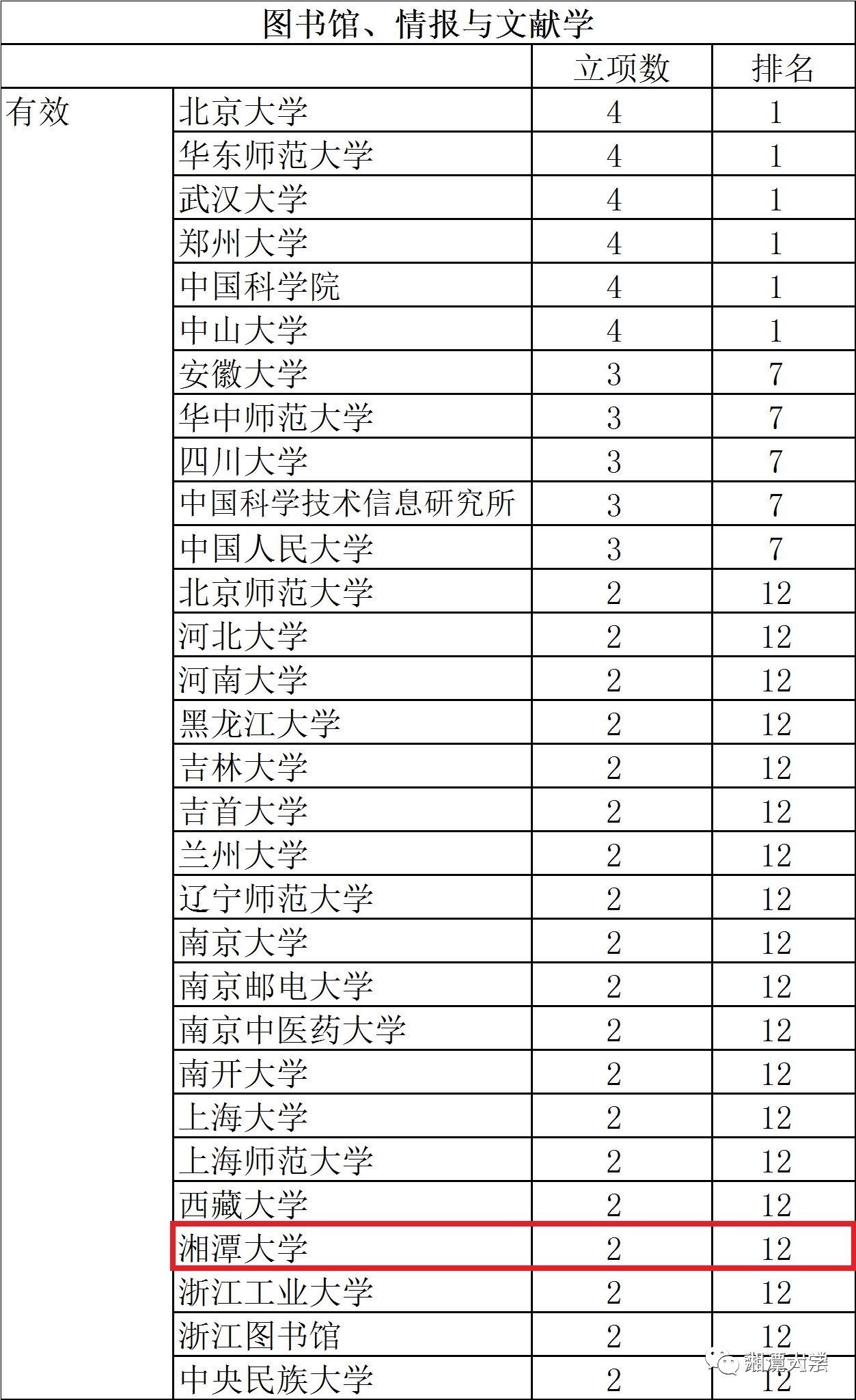 澳门最准最快资料龙门客栈,全面理解执行计划_V版15.748