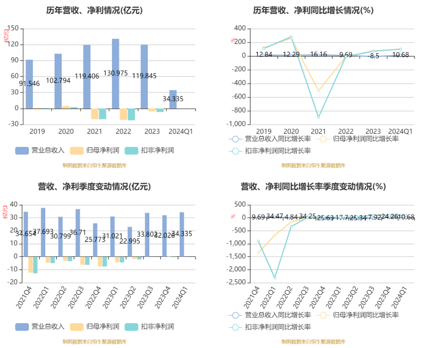 2024年新澳门今晚开奖结果,动态调整策略执行_iPhone94.612