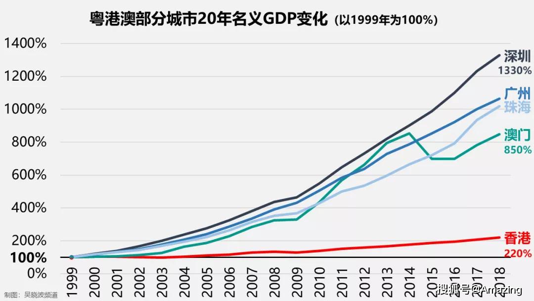 新澳门历史开奖结果查询,数据驱动执行方案_eShop11.675