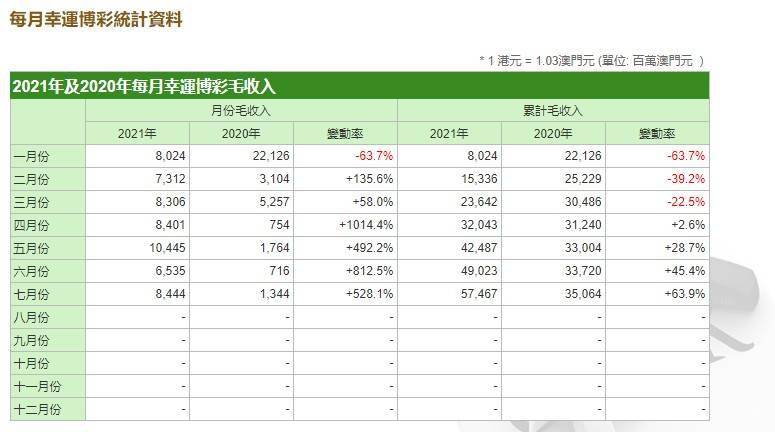 494949澳门今晚开什么454411,收益成语分析落实_Console76.901