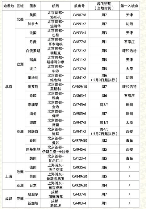 新澳历史开奖最新结果查询表,可持续发展实施探索_android16.212