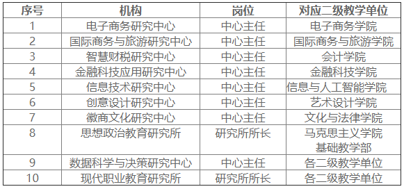 澳门一码一肖一特一中全年,新兴技术推进策略_标配版71.738