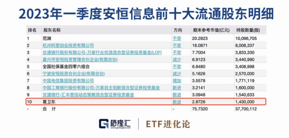 2024全年資料免費大全,仿真技术方案实现_QHD版56.187