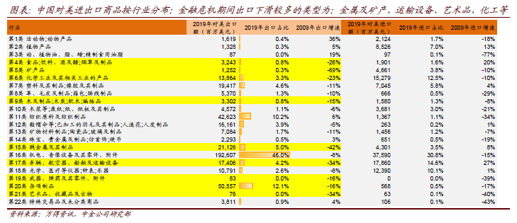 2024新澳天天资料免费大全,综合性计划定义评估_复古版55.372