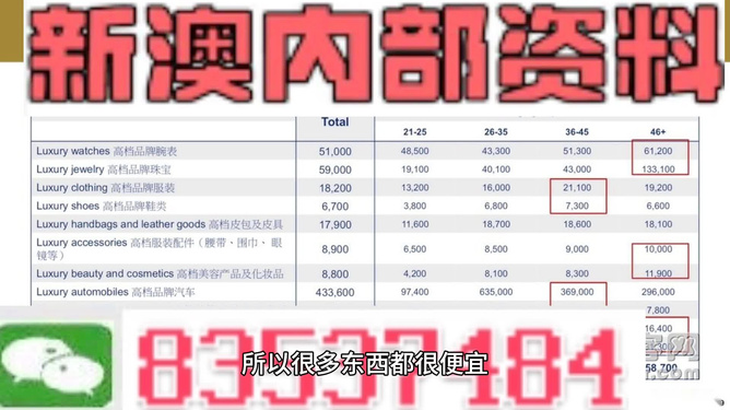 2024年澳门天天开好彩精准免费大全,可靠设计策略解析_PalmOS40.833