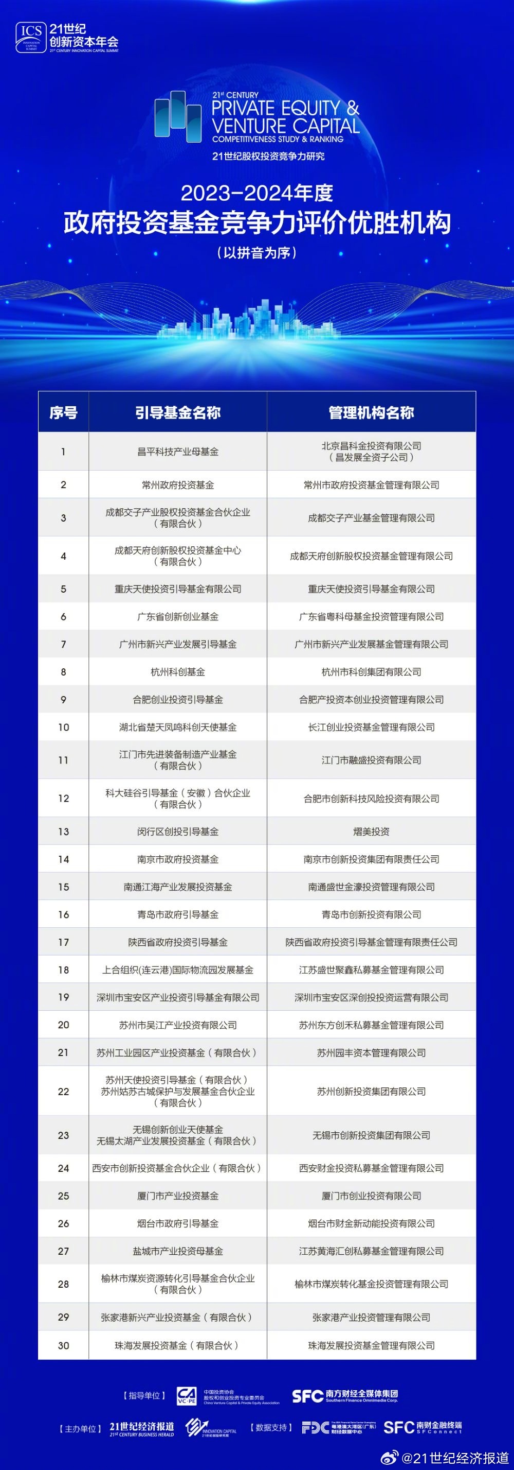 2024年正版资料全年免费,安全性方案设计_专属版42.209