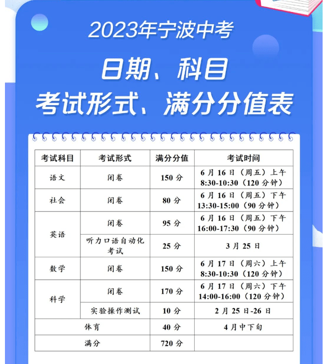 2024年12月 第971页