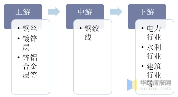 2024新澳精准资料免费提供下载,创新定义方案剖析_HD48.104