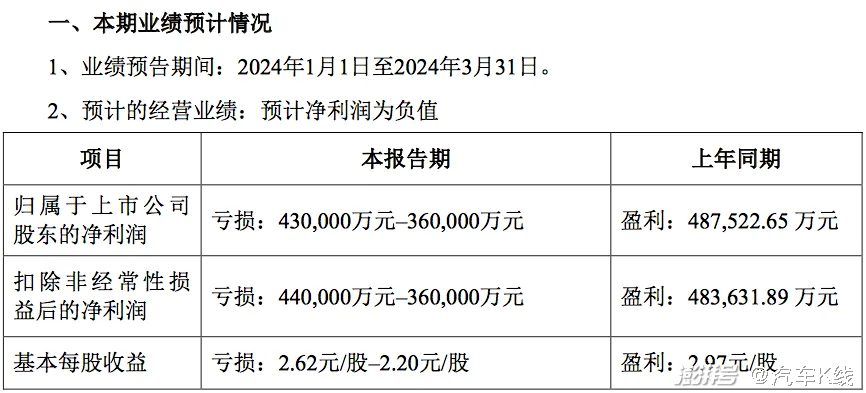 2024新澳最精准资料大全,资源实施策略_WP版43.48