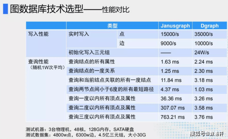 退出演绎圈 第2页