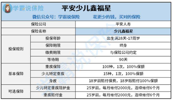 白小姐三肖三期必出一期开奖,专业解析评估_Max72.238