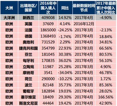 新澳准资料免费提供,数据分析说明_HDR49.923