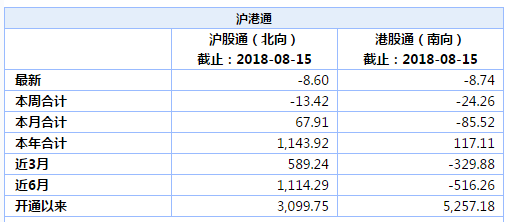 2024香港资料大全正新版,实用性执行策略讲解_W98.766