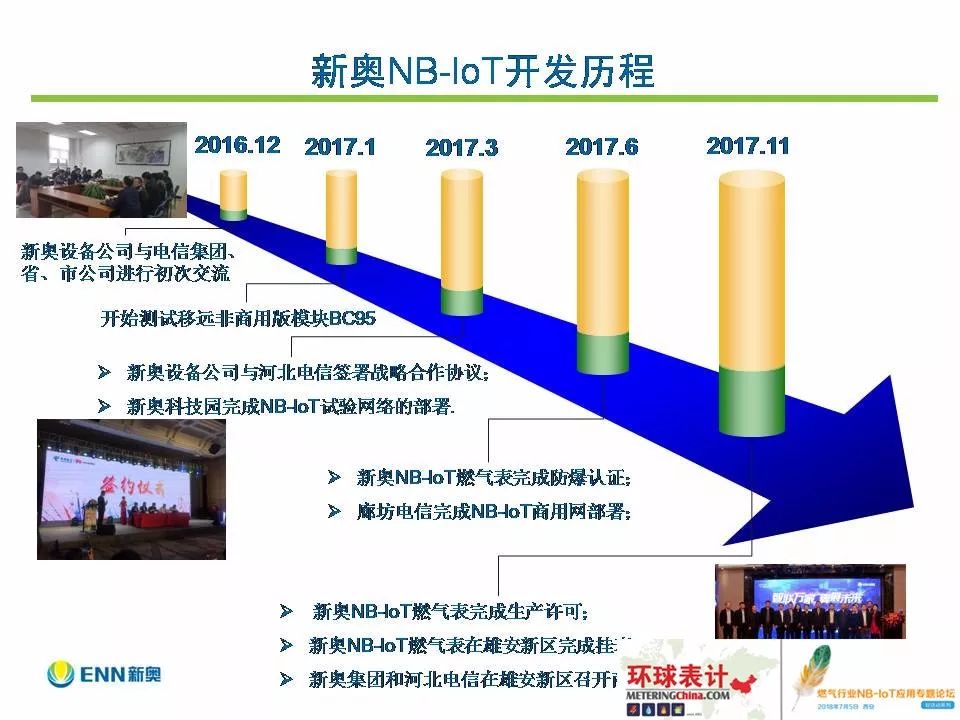 新奥精准资料免费大仝,数据导向设计方案_2D95.328