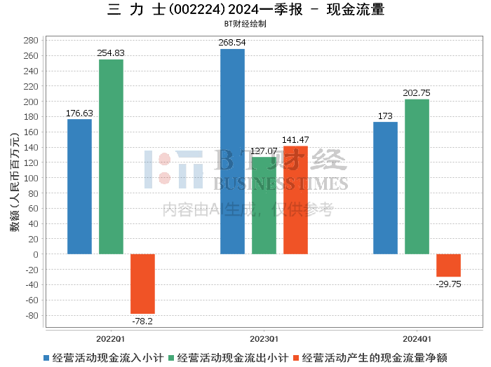 新澳2024年精准资料220期,深入解析数据设计_尊贵款30.219