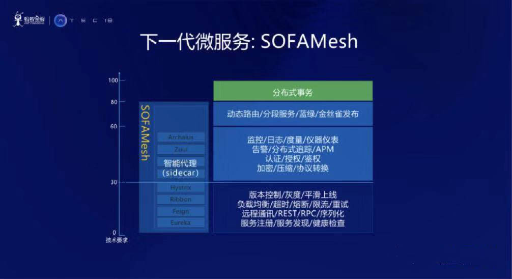 新澳精准资料免费提供网站,可靠解答解释落实_RemixOS15.245