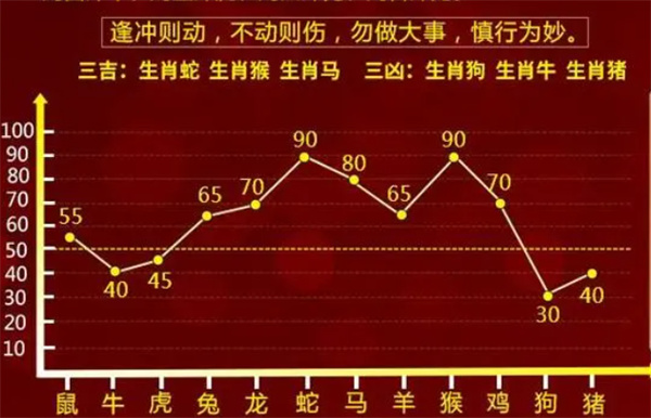 一肖一码一必中一肖,数据说明解析_UHD59.469