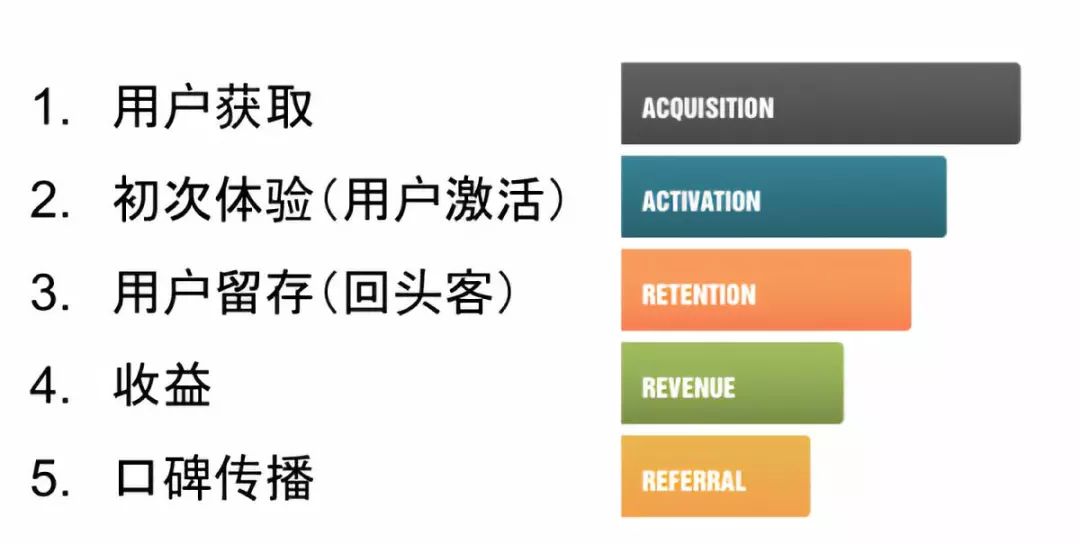 2024正版新奥管家婆香港,数据驱动执行方案_社交版59.602