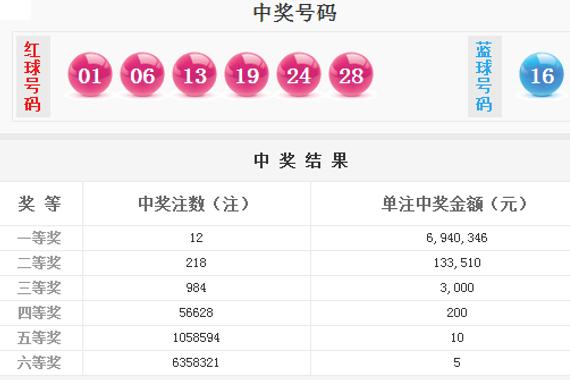 澳门天天好好兔费资料,持续计划解析_2DM12.694