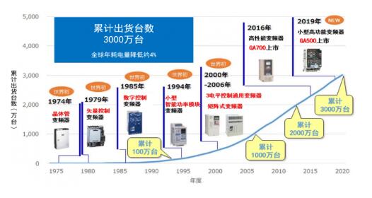 2024新奥正版资料最精准免费大全,高速响应策略解析_精装版14.524