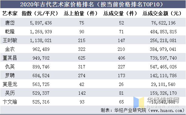 2024年天天彩免费资料,状况评估解析说明_R版23.896