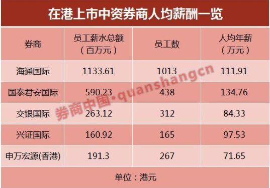 香港6合和彩今晚开奖结果查询,整体规划讲解_冒险版82.761