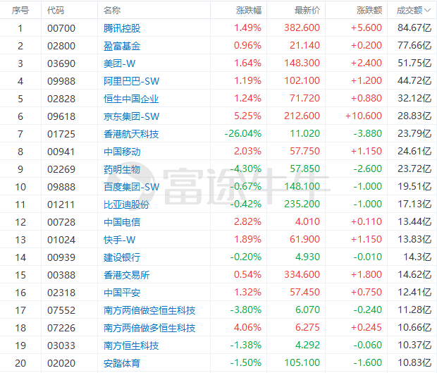 2024年香港港六+彩开奖号码,专业执行解答_超级版21.924