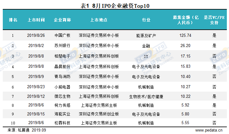 管家婆精准资料免费大全香港,最新数据解释定义_OP29.275