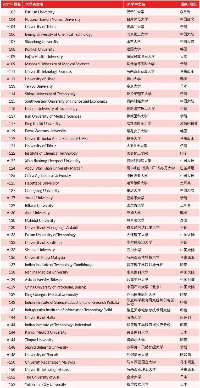 2024香港港六开奖记录,可持续执行探索_The54.893