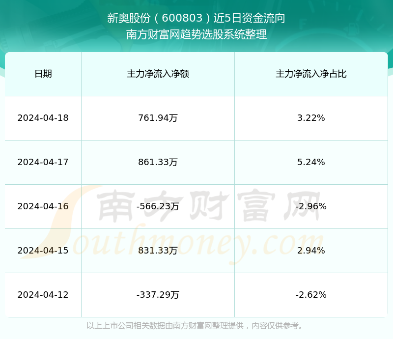 2024年12月3日 第14页