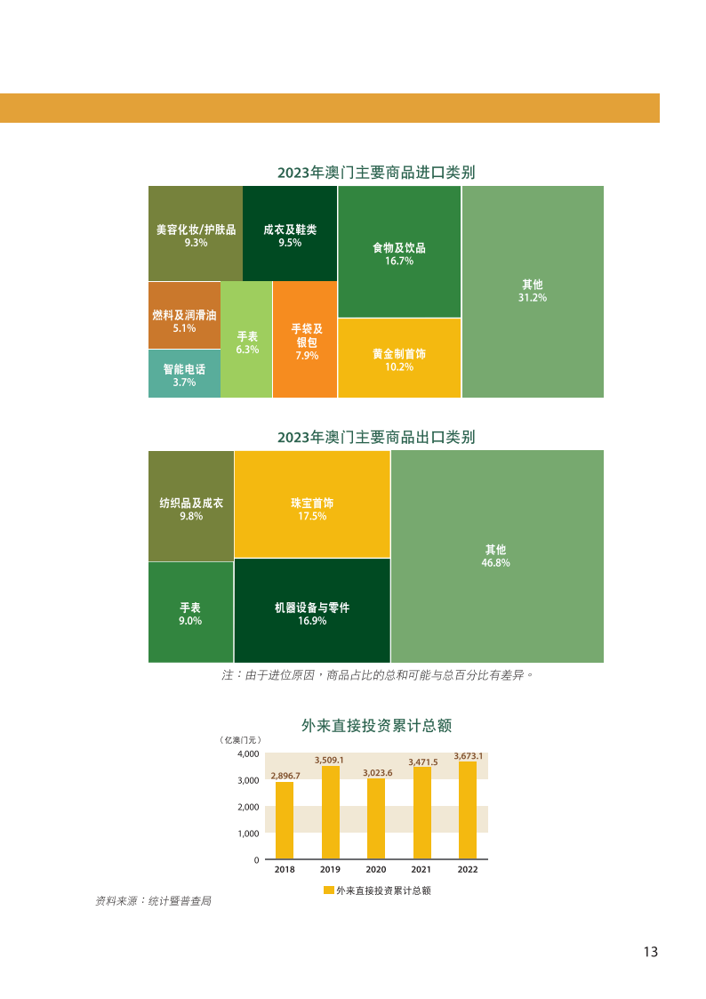 2024澳门精准正版免费,数据引导计划执行_iPhone49.492