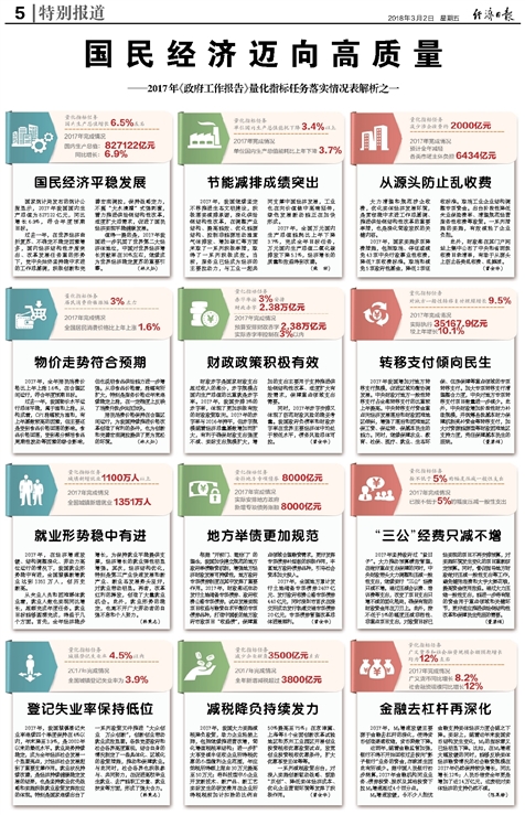 新澳门最新开奖结果记录历史查询,绝对经典解释落实_至尊版25.247