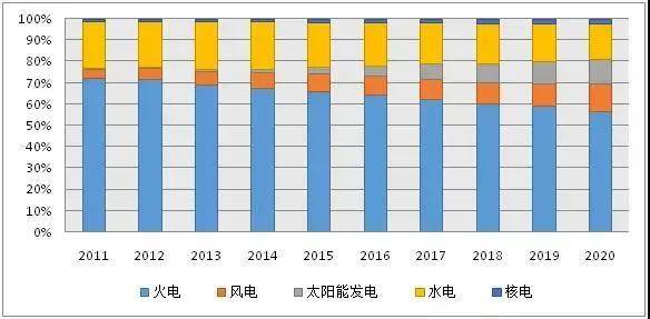 新澳天天开奖资料大全最新5,数据驱动计划_尊贵款80.481