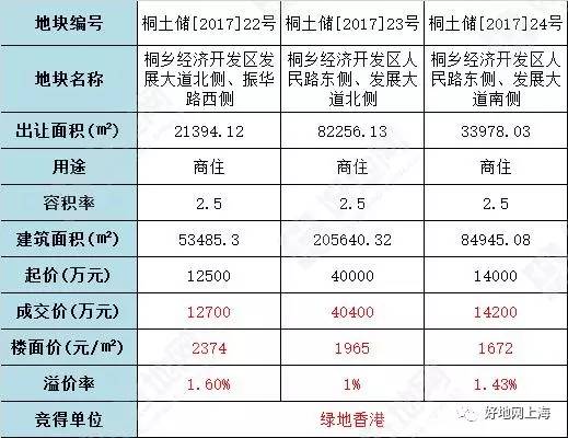 香港6合开奖结果+开奖记录今晚,持久性执行策略_高级款47.502