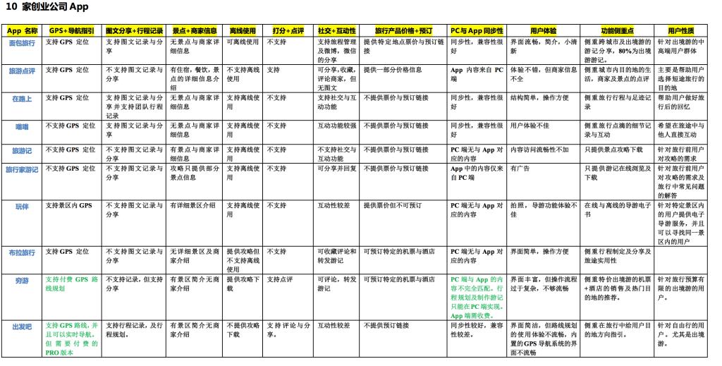 神宇 第2页