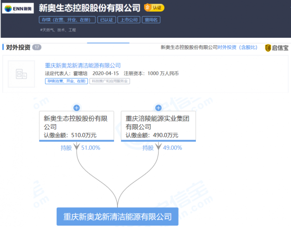 新奥门免费资料大全最新版本介绍,精确数据解析说明_Elite70.652