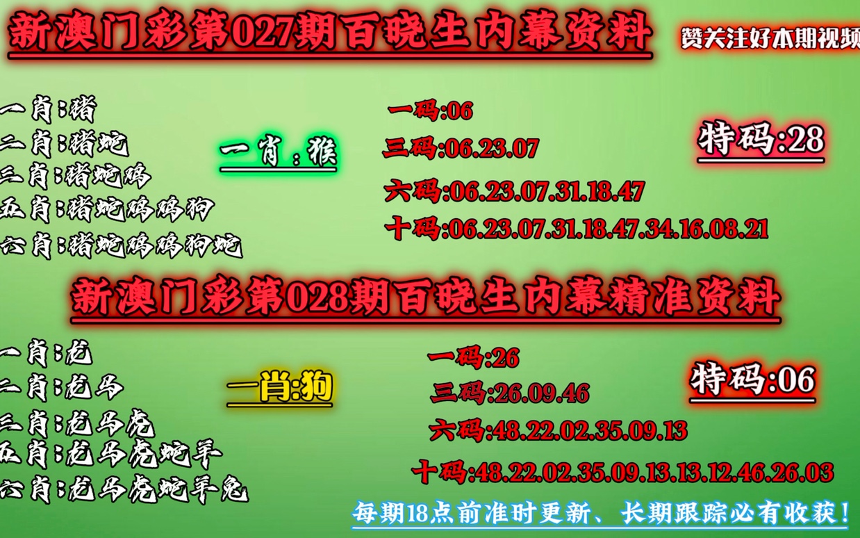 澳门一肖一码一必中一肖同舟前进,决策资料解释落实_Premium66.534