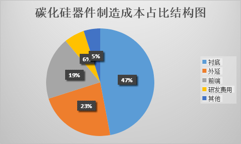 管家婆一码一肖一种大全,实地研究数据应用_轻量版2.282