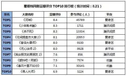 2024新澳门今晚开奖号码和香港,时代资料解释落实_视频版37.661