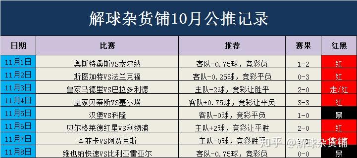 2024澳门特马今晚开奖亿彩网,现状解答解释定义_Gold62.718